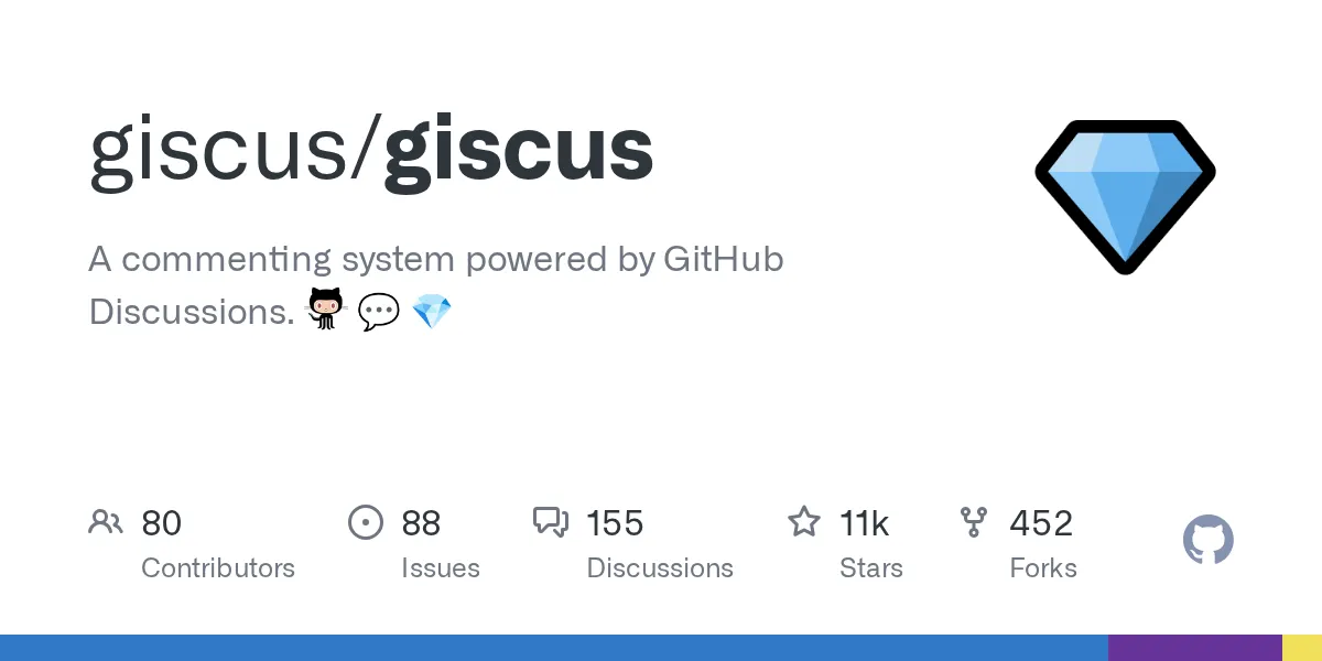 Github Pages